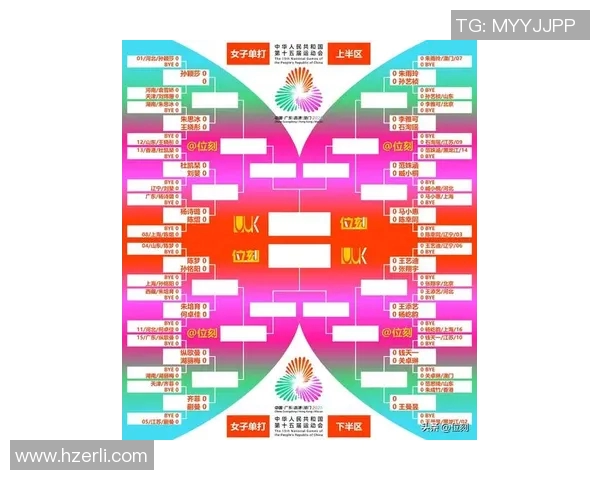 赛后分析：上海乒乓球队与深圳乒乓球队状态对比及未来展望