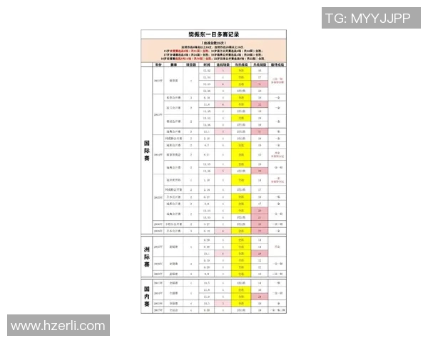 飞盘比赛实力评估权威发布全面解读选手经验与水平排名