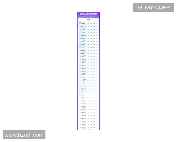 城市联赛最新积分榜揭晓北京排球队以94分稳居第一MBA